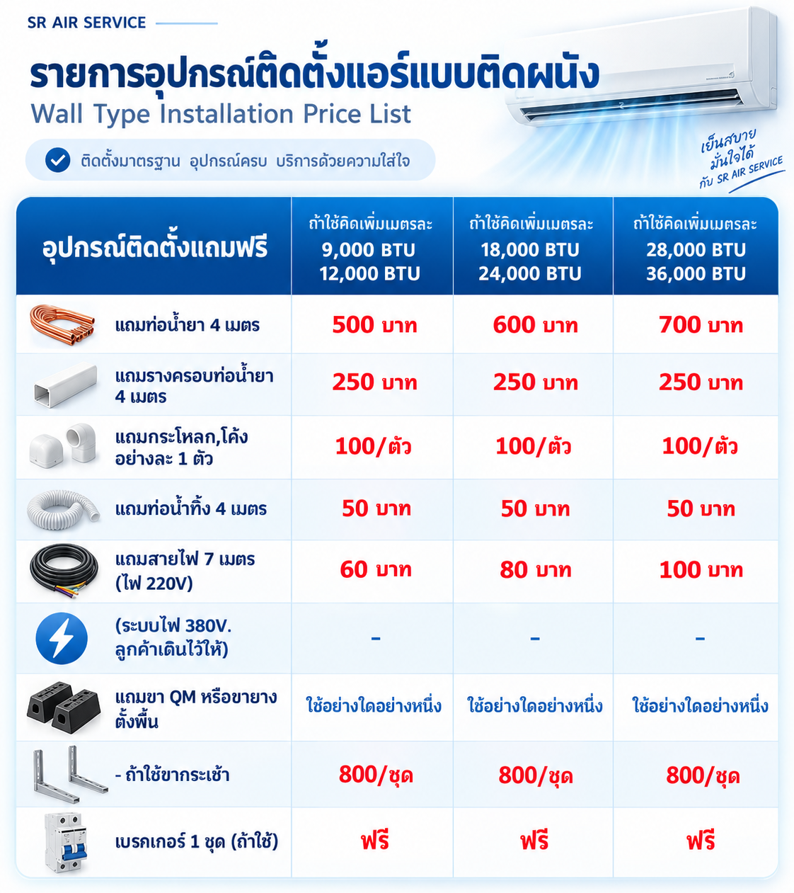SRairบริการ 1