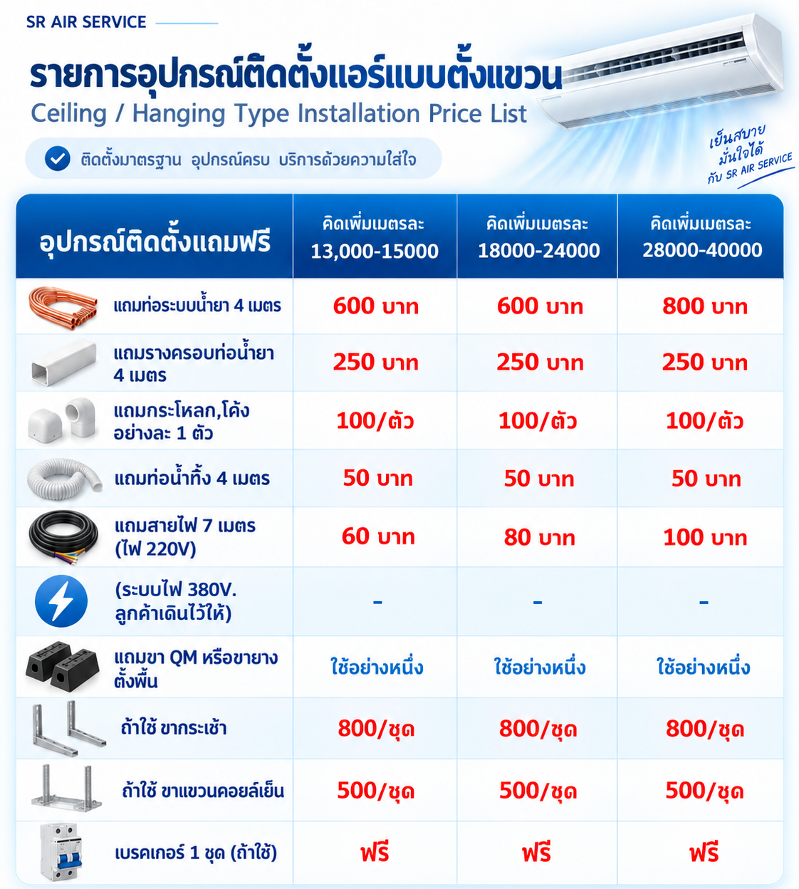 SRairบริการ 2